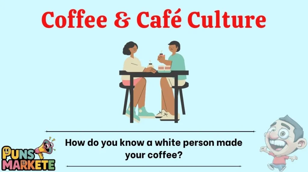 Coffee & Café Culture