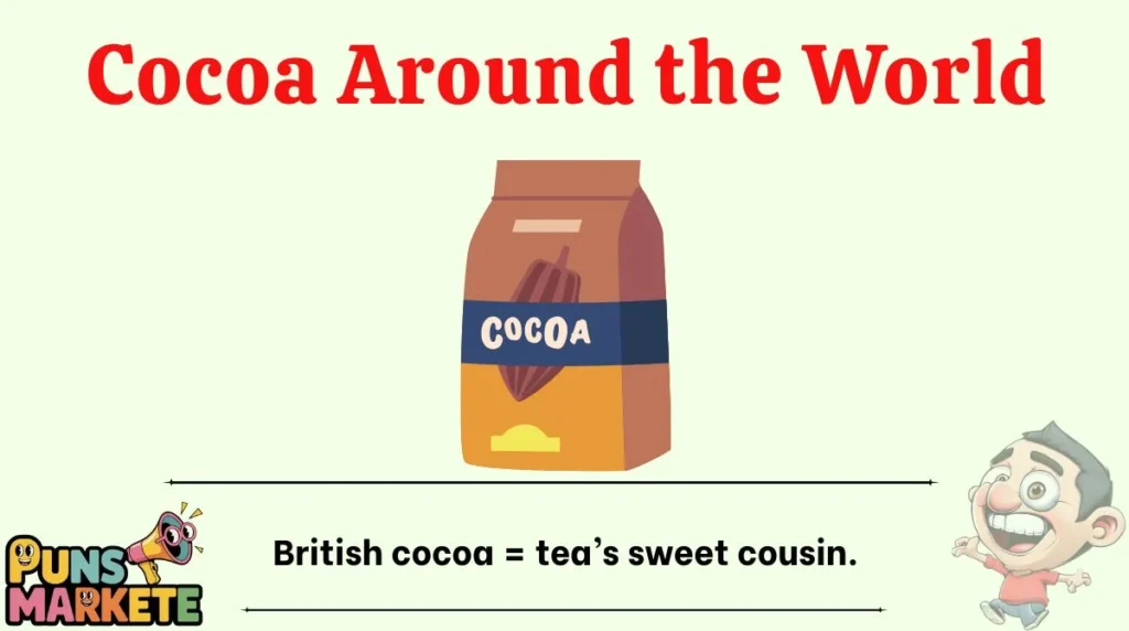 Cocoa Around the World