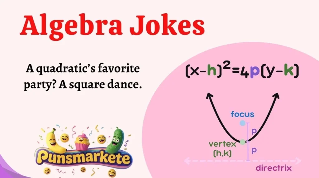 Algebra Jokes