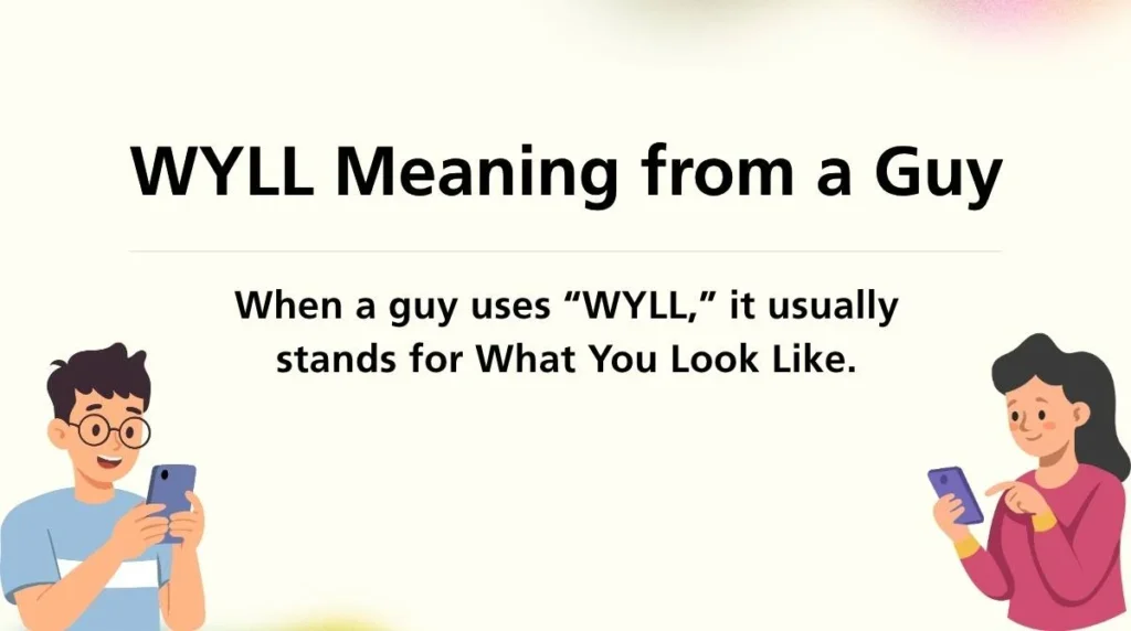 WYLL Meaning from a Guy